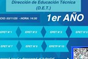 El 3 de noviembre inician las preinscripciones para los colegios secundarios de educación técnica