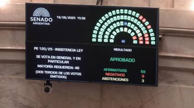 Contundente rechazo del Senado al veto de Milei al reparto de ATN para las provincias