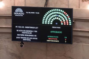 Contundente rechazo del Senado al veto de Milei al reparto de ATN para las provincias